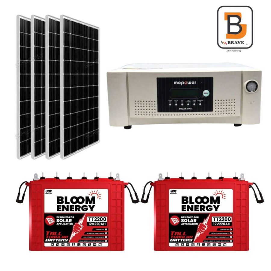 1.5kva Solar System